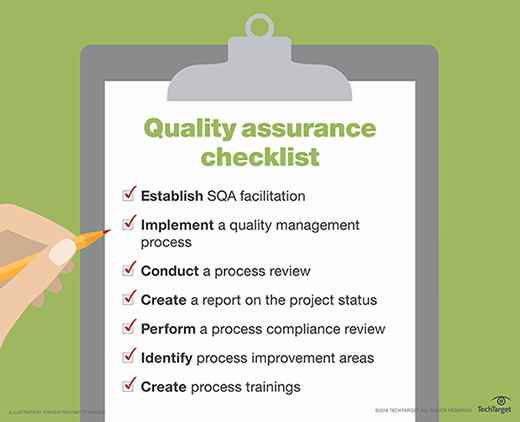 quality assurance procedures examples